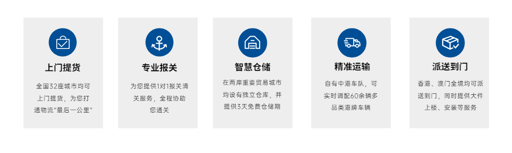 河源到香港的發(fā)貨流程有哪些?河源發(fā)貨到香港有哪些必須知道的？
